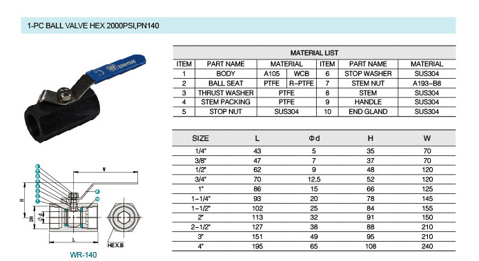 ANSI Flange End ISO Direct Mounting Pad Ball Valve