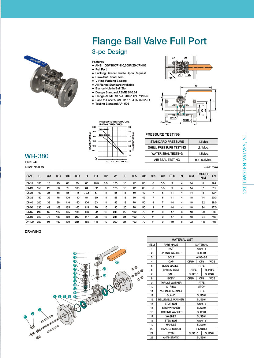 ANSI Ball Valve 3PC