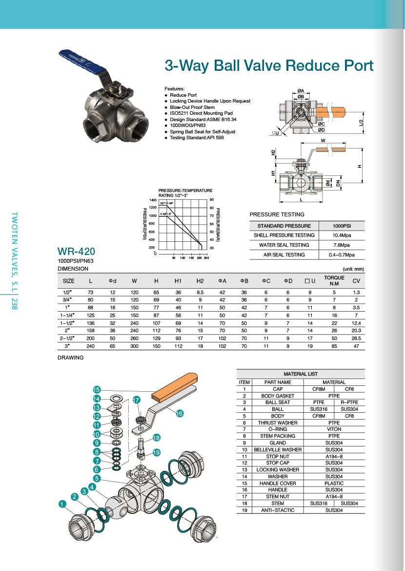 3 Way Ball Valve Reduce Port