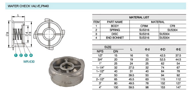 Wafer Swing Check Valve