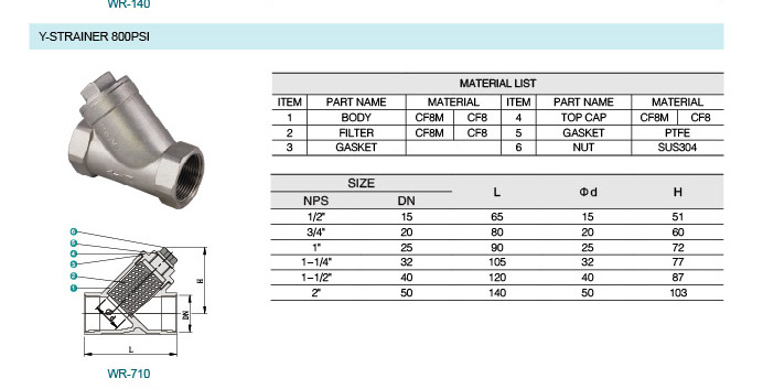 Y Strainer Screw End