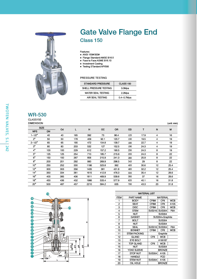 Gate Valve Flange End