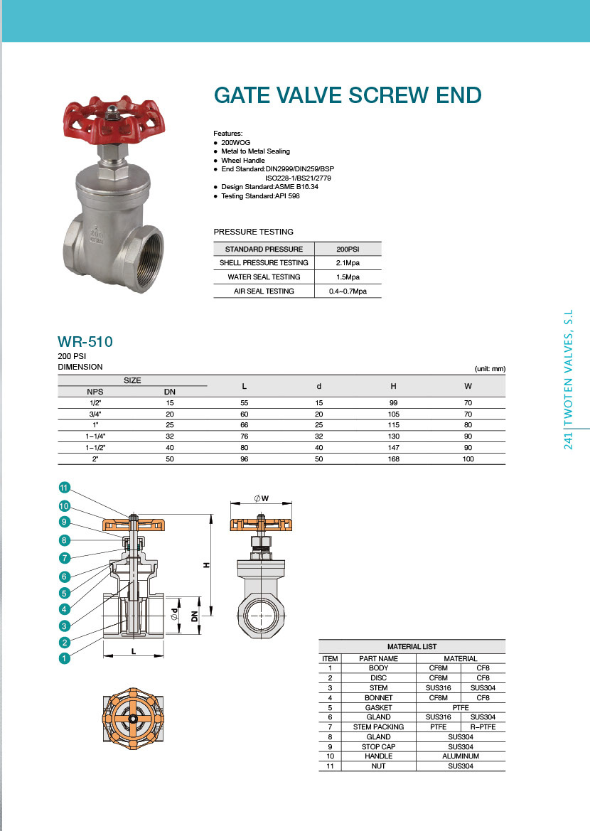 Gate Valve Screw End