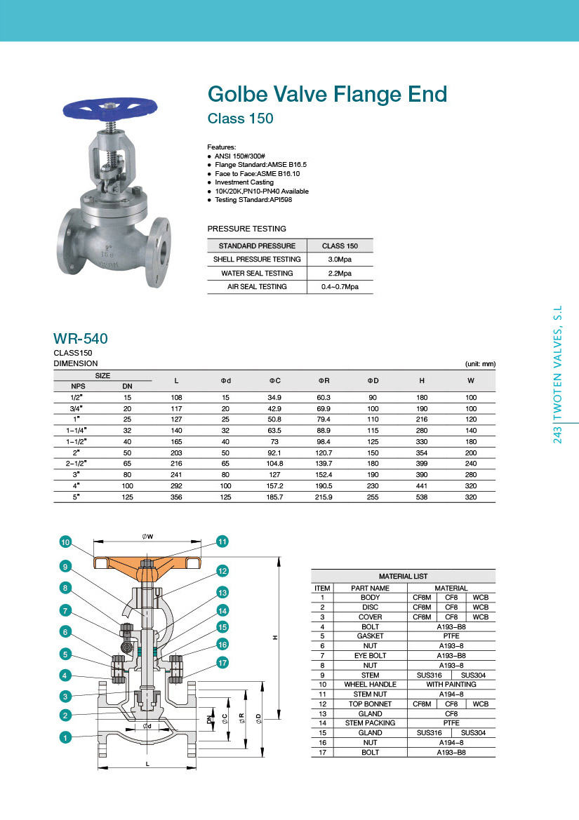 Globe Valve Flange End