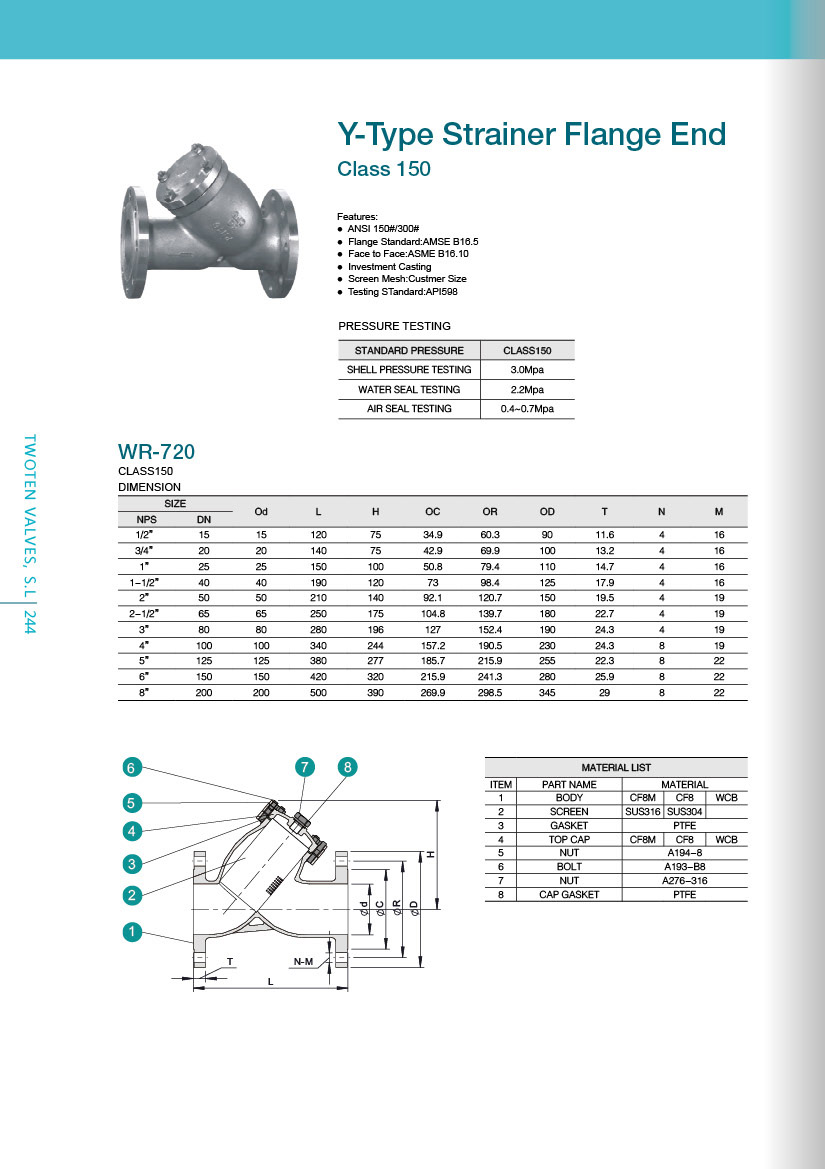 Strainer Flange End