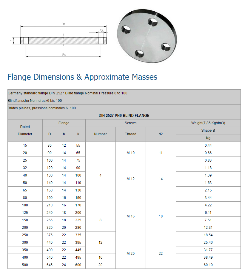 Blind Flange