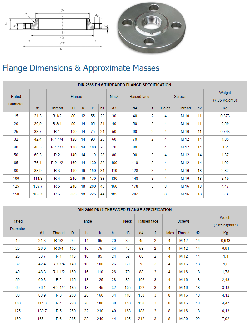 Threaded Flange