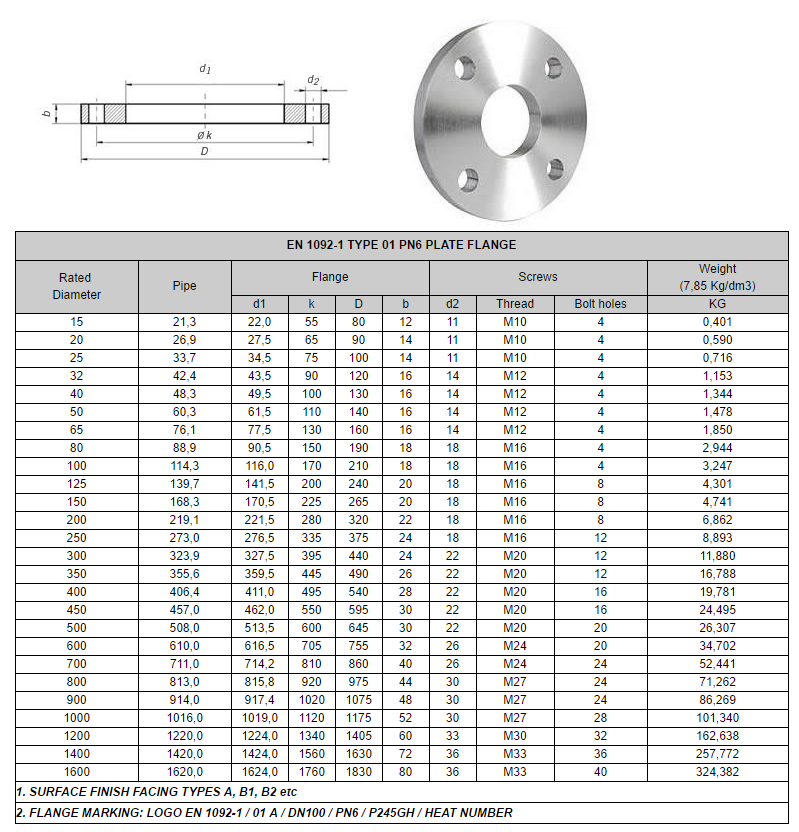 Plate Flange