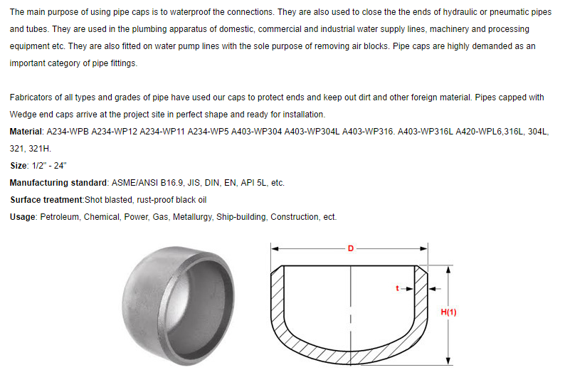 Fittings Cap