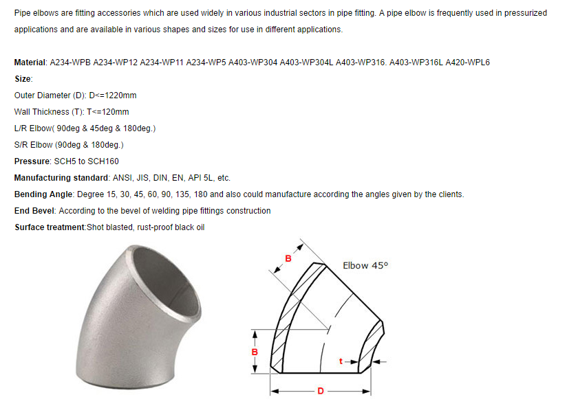 LR Elbow