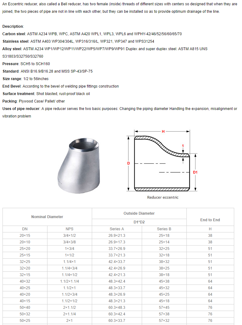 Eccentric Reducer