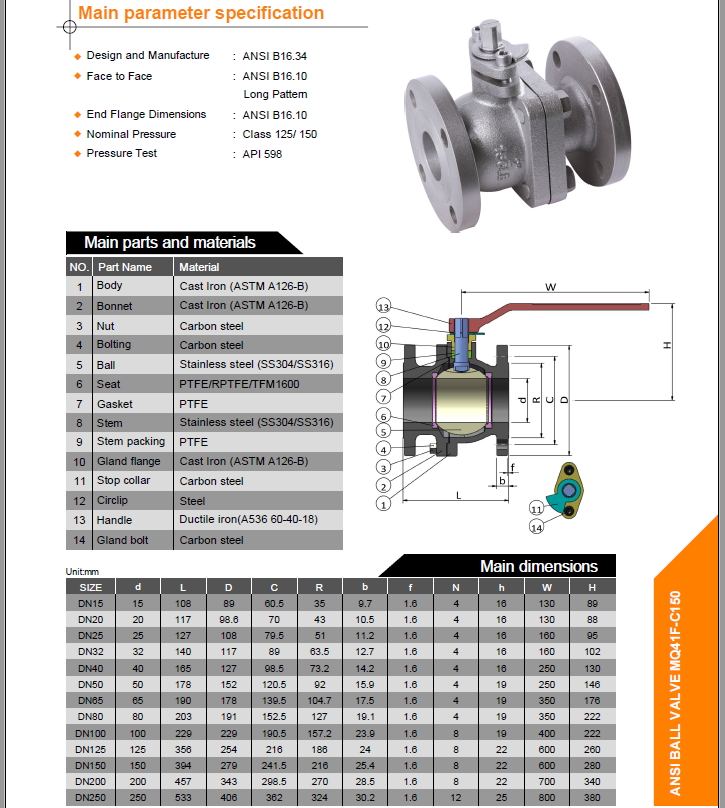 ANSI Ball Valve