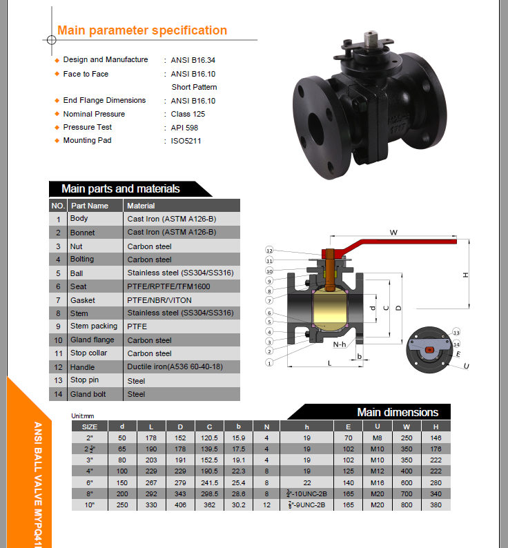 ANSI Ball Valve