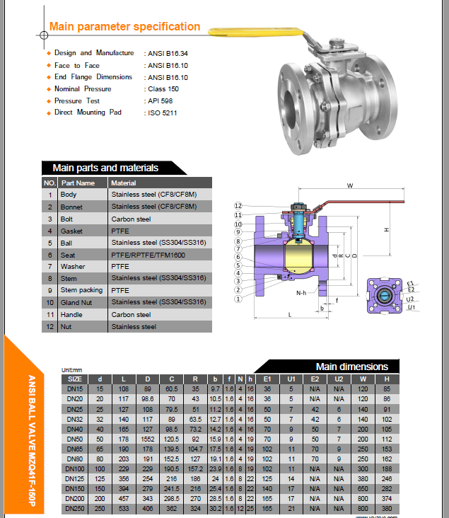 ANSI Stainless Steel Ball Valve