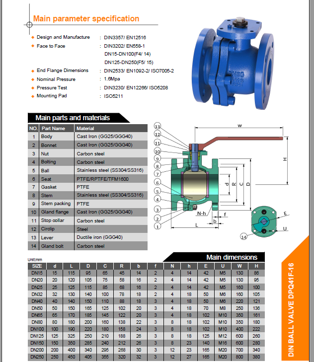 DIN Ball valve