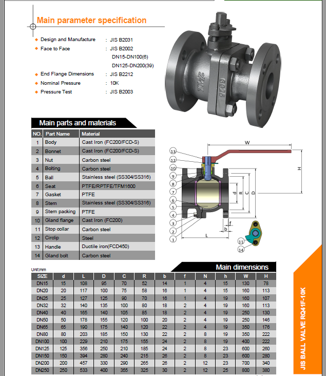 JIS Ball valve