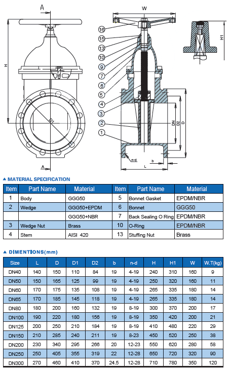 DIN Resilient Gate Valve