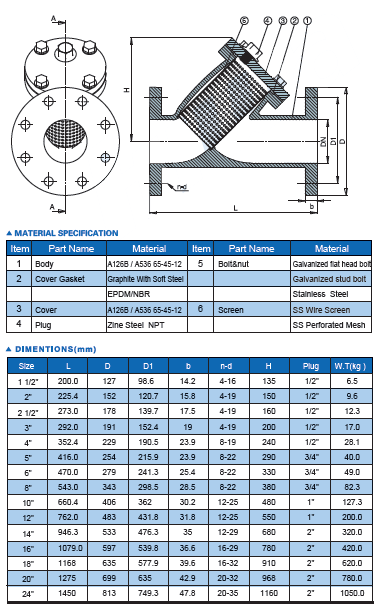 ANSI Strainer