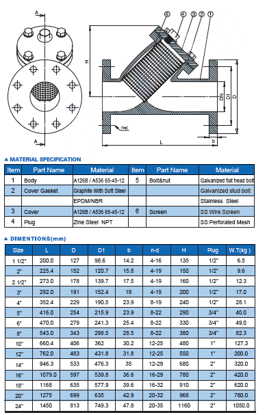 JIS Strainer