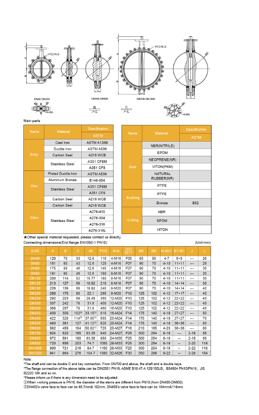 ANSI Butterfly Valve