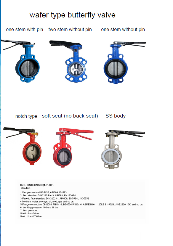 DIN Butterfly Valve