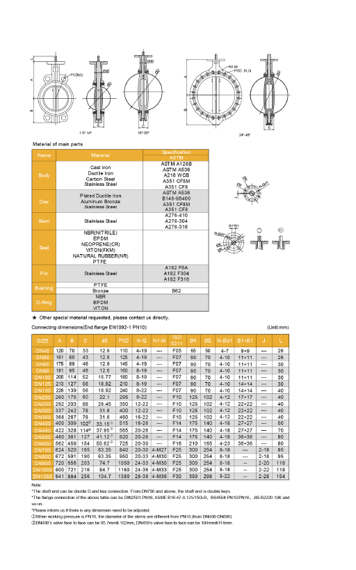 DIN Butterfly Valve