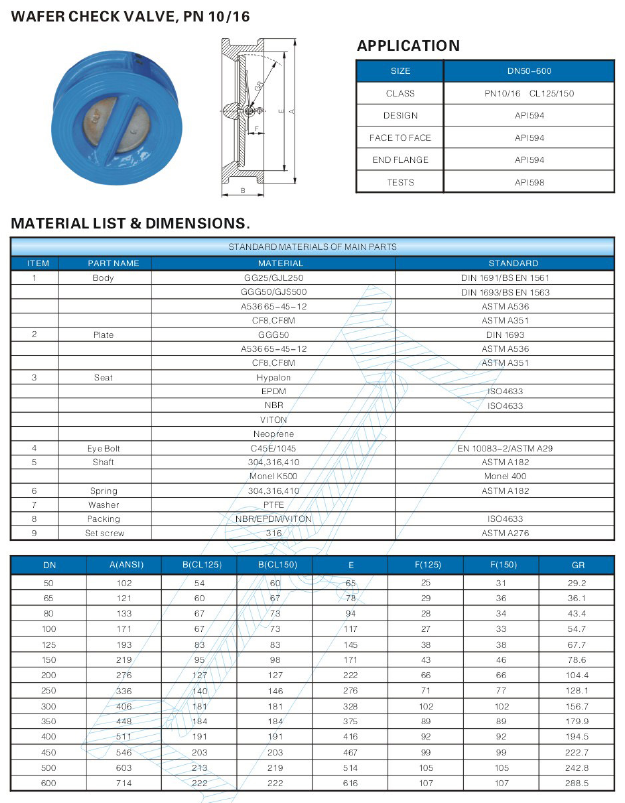 DIN Wafer Check Valve