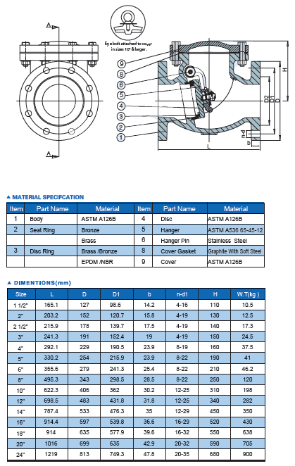 JIS Check Valve